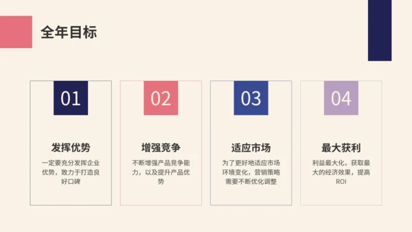 简约扁平插画品牌推广总结及未来规划