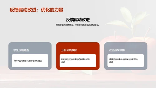 灵感启迪：教学实践之旅