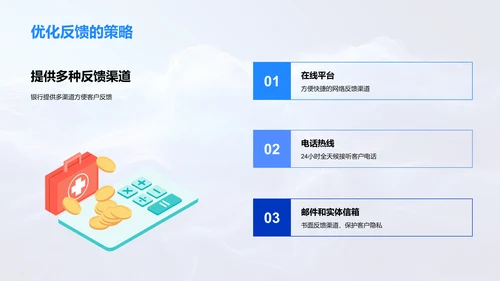 银行客户关怀实践PPT模板