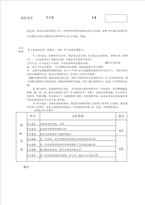 揭阳空港经济区凤美街道申报广东省教育强街道自评说明及资料