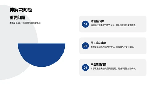 季度运营分析报告PPT模板