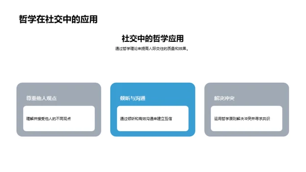 哲学在生活中的实践