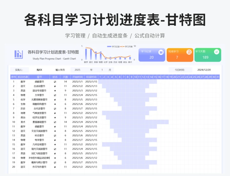 各科目学习计划进度表-甘特图