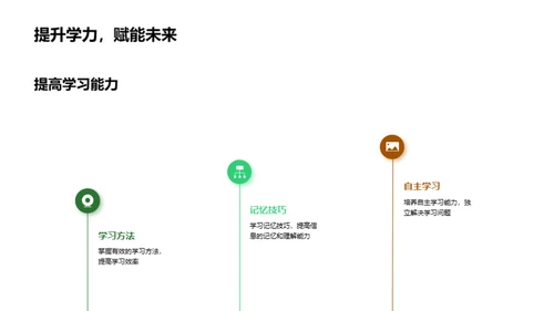 二年级新学期迎战挑战