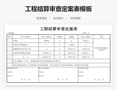 工程结算审查定案表模板