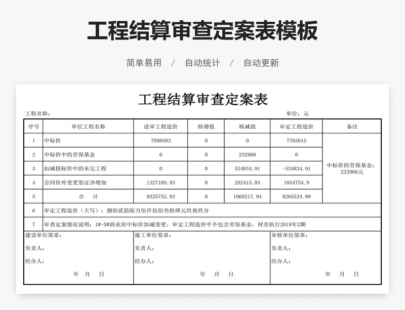 工程结算审查定案表模板