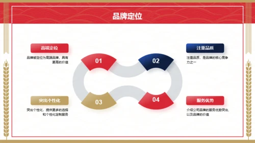 红蓝茅台风品牌推广总结报告PPT模板
