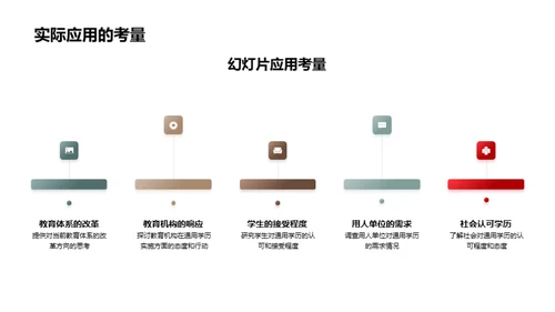 通用学历的探索之路