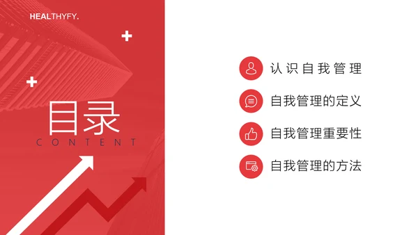 自我管理能力提升企业员工培训PPT课件