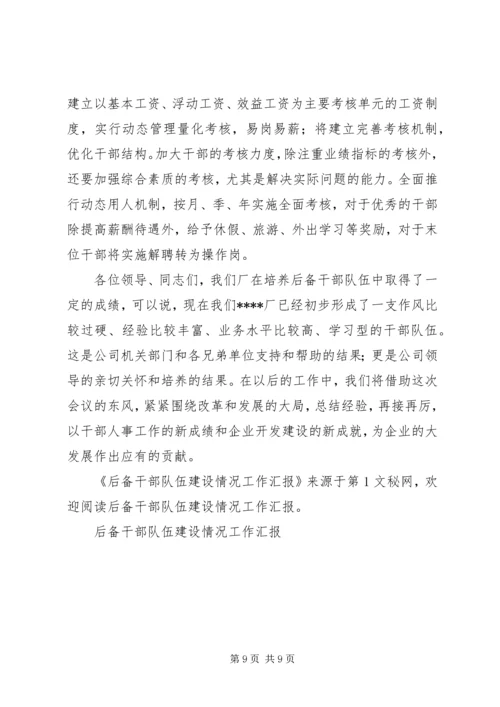 后备干部队伍建设情况工作汇报 (2).docx