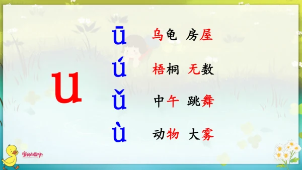 汉语拼音2  i  u  ü  y  w 课件