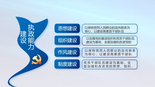 蓝色党支部工作总结汇报动态PPT