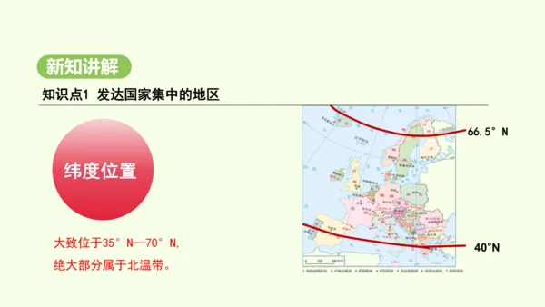 9.2 欧洲西部（课件32张）-2024-2025学年七年级地理下学期人教版(2024)