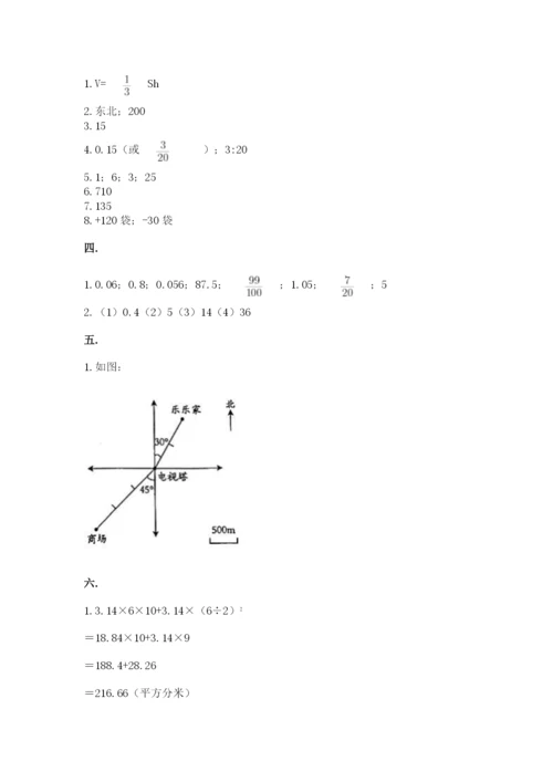 小学六年级数学摸底考试题含答案【名师推荐】.docx