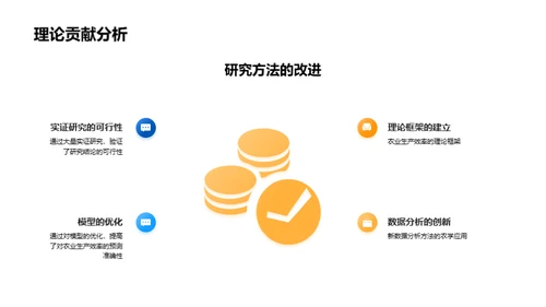 农学研究成果与解析