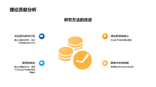 农学研究成果与解析