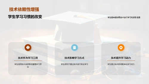 教育创新与学生互动