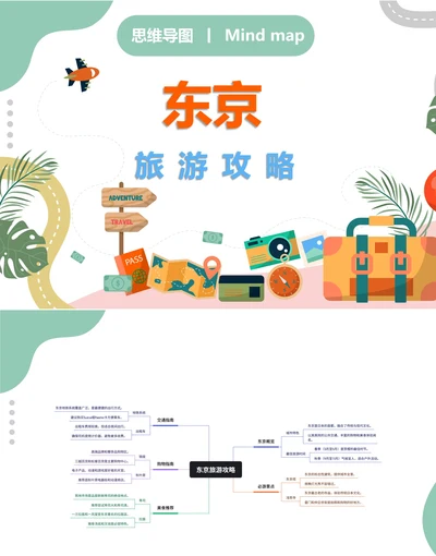 日本东京旅游攻略思维导图
