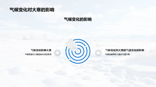 大寒节气科学解读