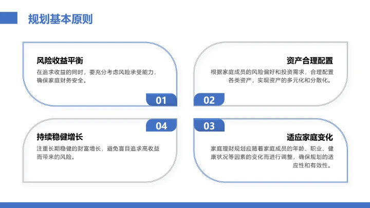 家庭理财规划专题讲座培训家庭理财主题模版PPT