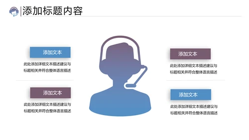 商务客服培训客服服务工作汇报PPT模板