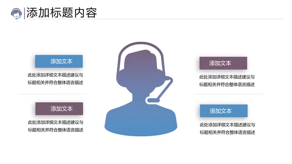 商务客服培训客服服务工作汇报PPT模板