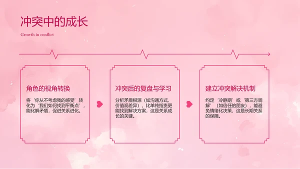 粉色像素风爱你每天都是情人节活动介绍ppt模板