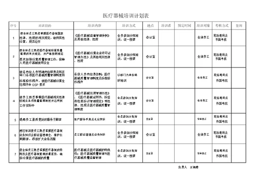 医疗器械培训计划表格带签到表格