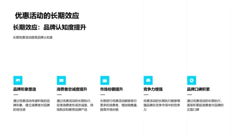 优惠策划执行报告PPT模板