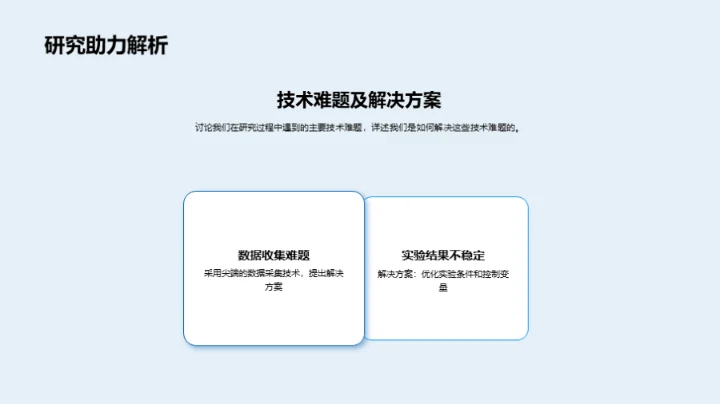 农学研究创新探索