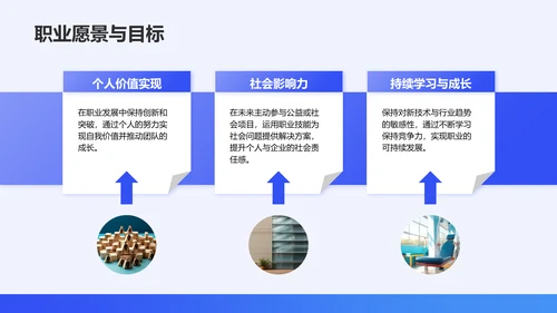 蓝色简约风通用职业生涯发展报告PPT模板