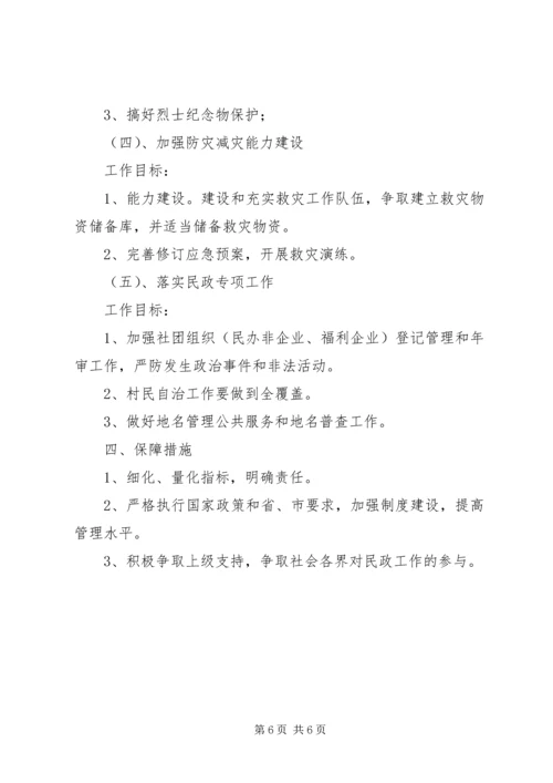 县民政局工作情况报告.docx