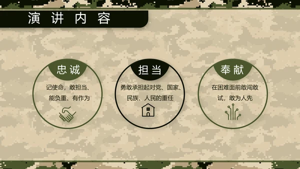 八一军事部队士兵职责汇报PPT动态模板