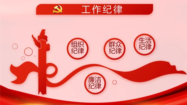 十九届五中全会十四五规划学习PPT