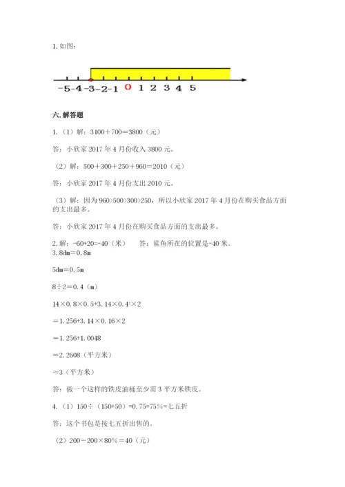 邵阳县六年级下册数学期末测试卷精品及答案.docx