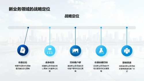 策略引领 未来铸就