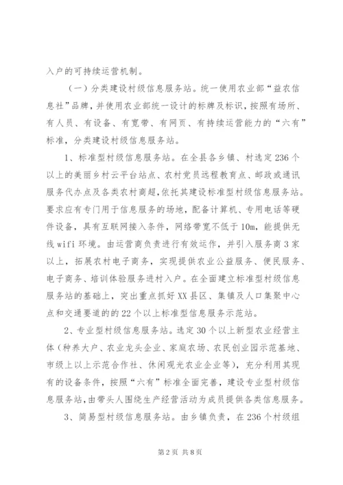 县信息进村入户试点工作方案.docx