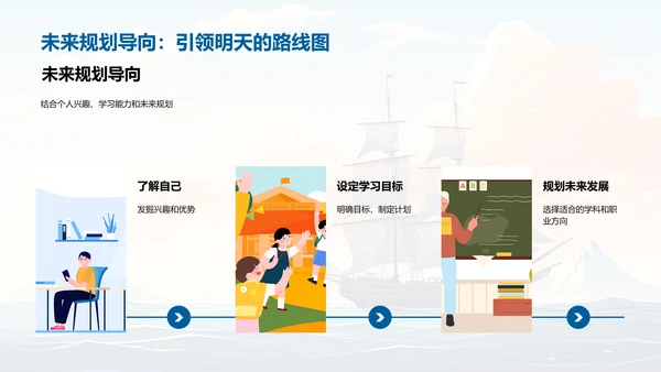 初中启航：筑梦之旅