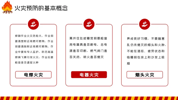 消防日减灾灭火救火逃生安全知识培训PPT