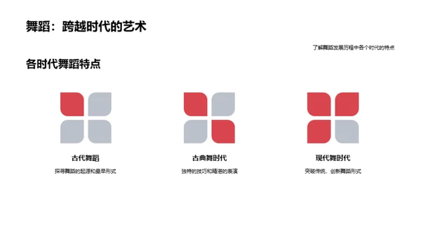 舞蹈教学全纲要