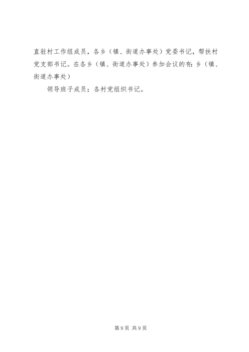 副省长程幼东出席会议并作重要讲话 (4).docx