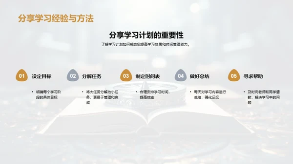 学习征程的启示