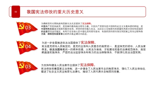 2020宪法日宣传党政支部普法学校教育