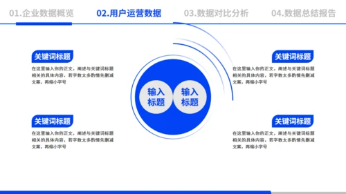 电商运营数据分析蓝色通用PPT模板