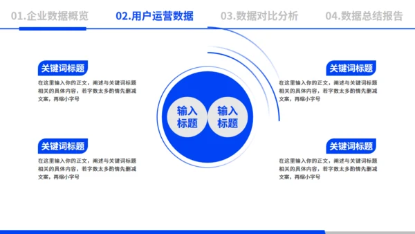 电商运营数据分析蓝色通用PPT模板