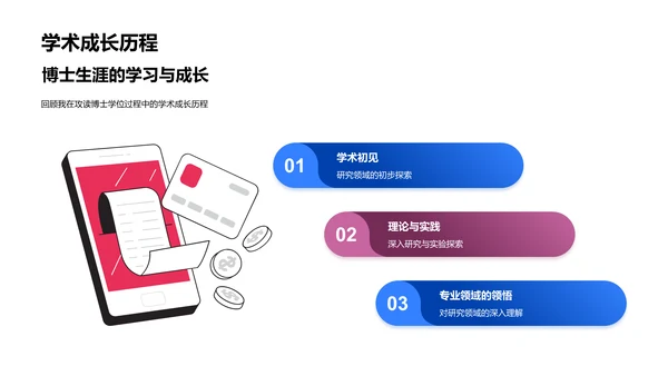 博士答辩总结报告PPT模板