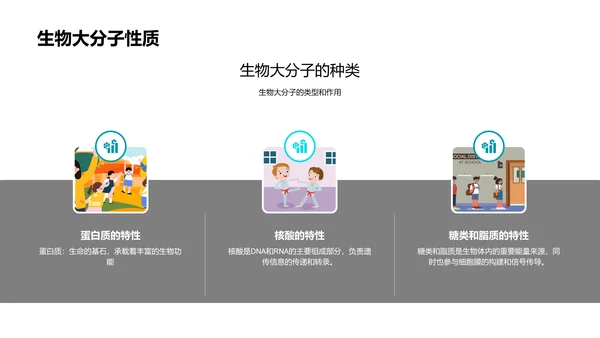 解析生物化学