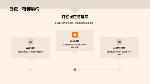 优化学习成绩路径