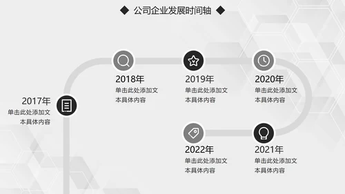 简约大气黑白公司企业发展时间轴PPT模板