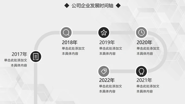 简约大气黑白公司企业发展时间轴PPT模板
